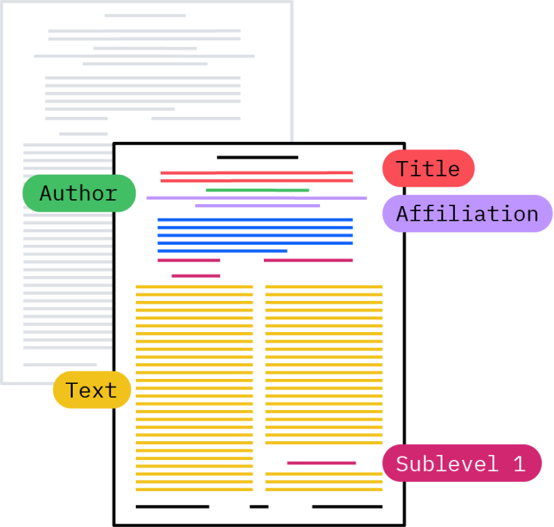 Graphic showing a digital document with labels for machine learning