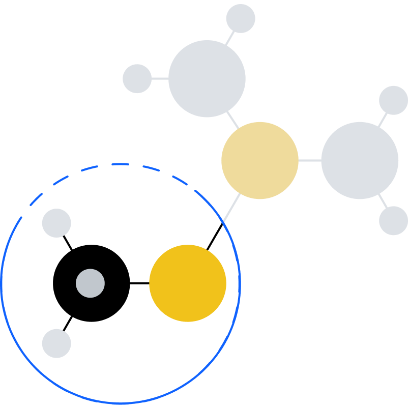 Graphic that shows molecular relationships