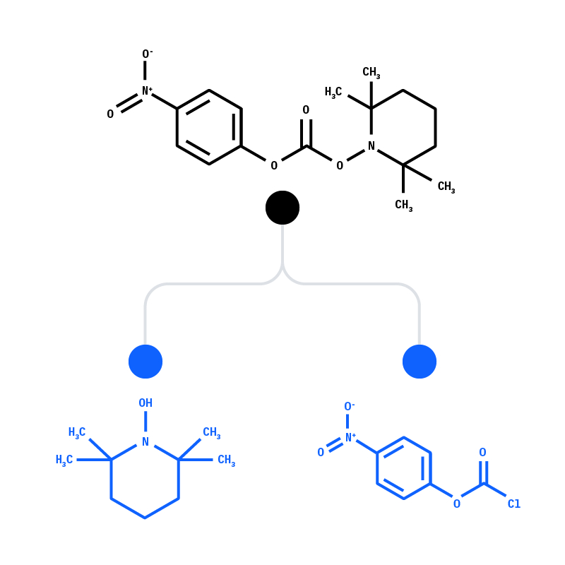 Graphic that shows chemical reactions